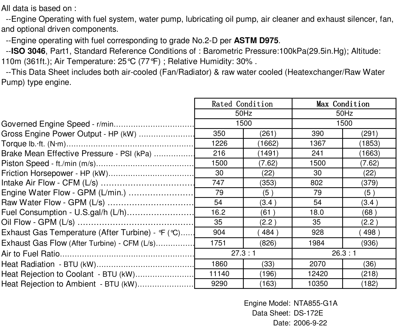 Cummins NTA855-G1A 261kW datasheet