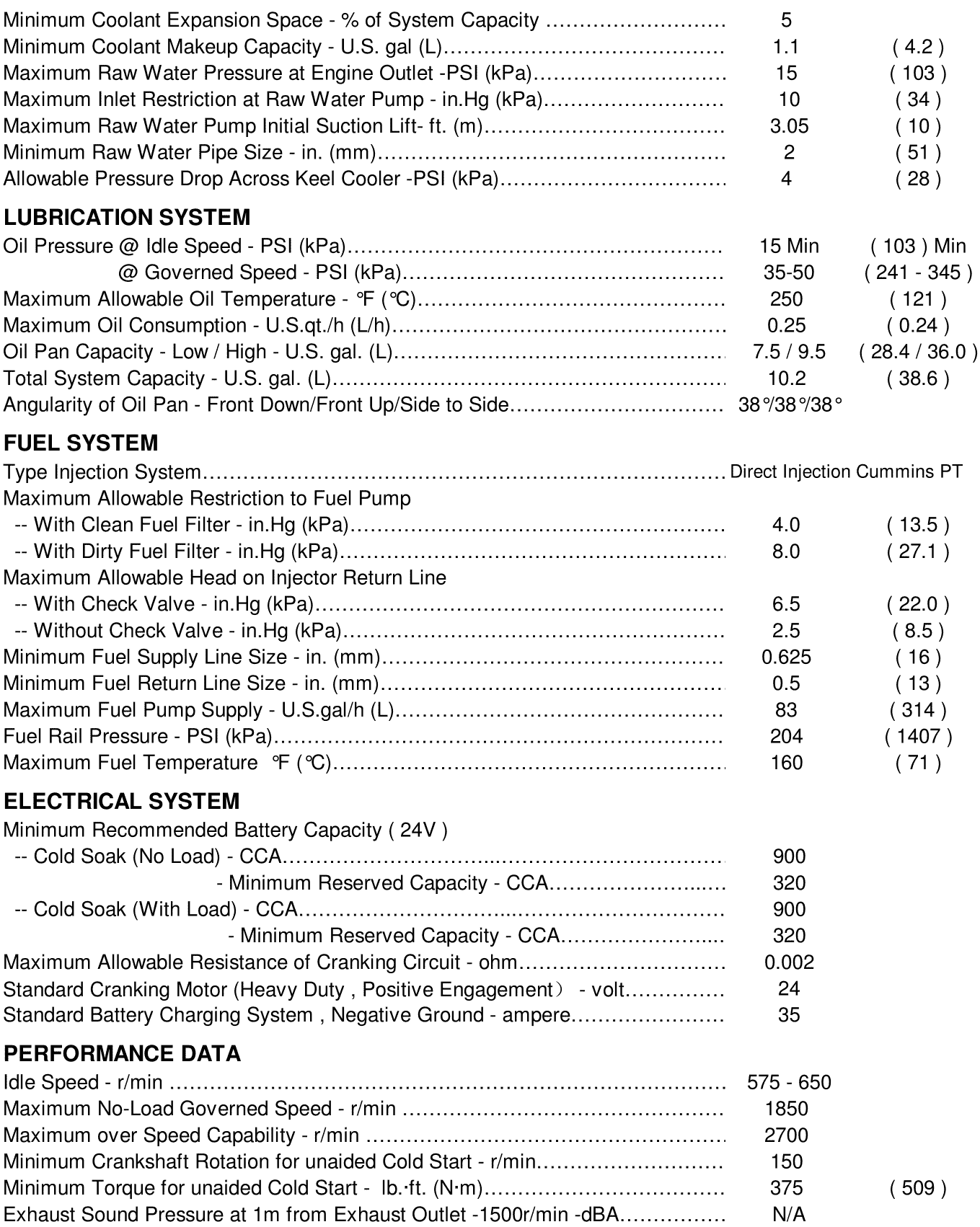 Cummins NTA855-G2A 310kW datasheet