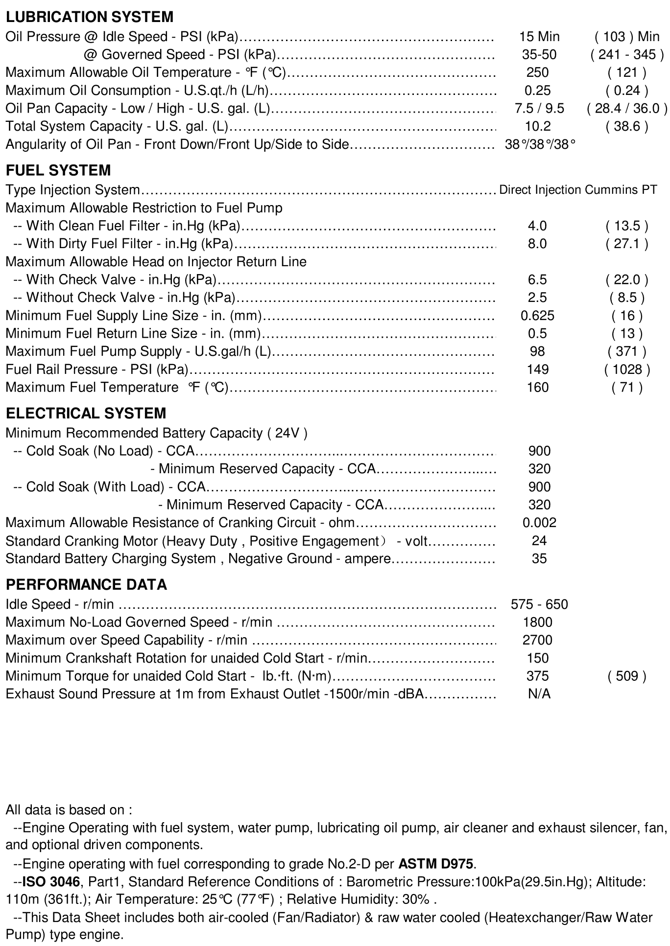 Cummins NTAA855-G7 343kW datasheet